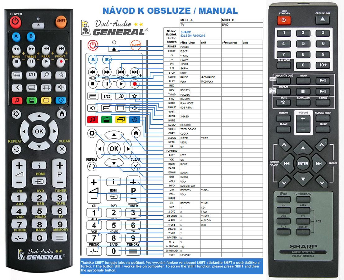 SHARP 92L8501R100246 -   


kompatibilis General márkájú távirányító