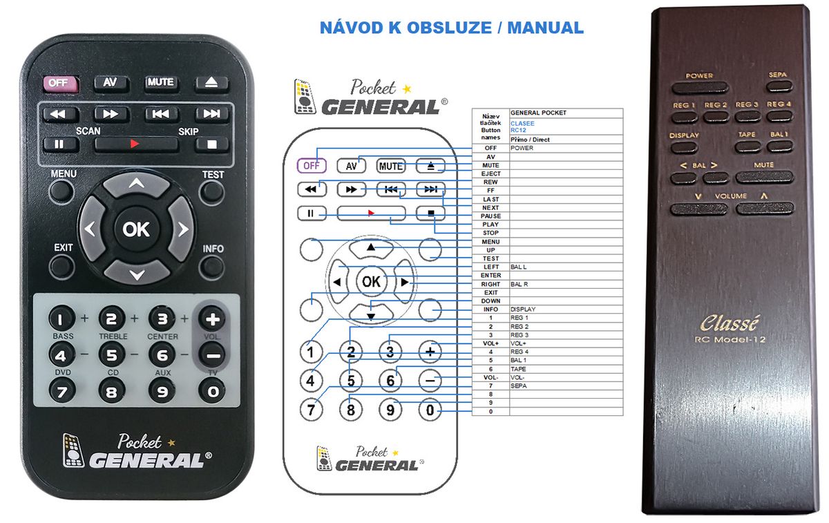 CLASSÉ RC-12 -   


kompatibilis General márkájú távirányító