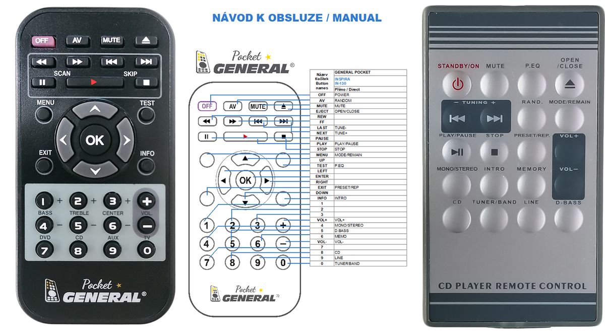 INSPIRA IR130 -   


kompatibilis General márkájú távirányító