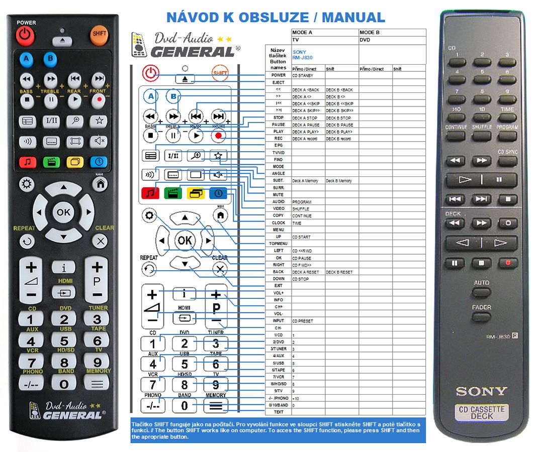 SONY RM-J830 -   


kompatibilis General márkájú távirányító