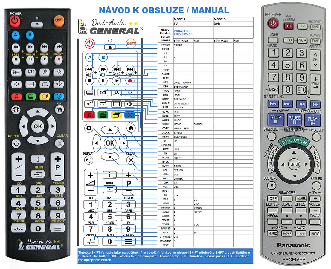 PANASONIC EUR7662YN0 -   


kompatibilis General márkájú távirányító