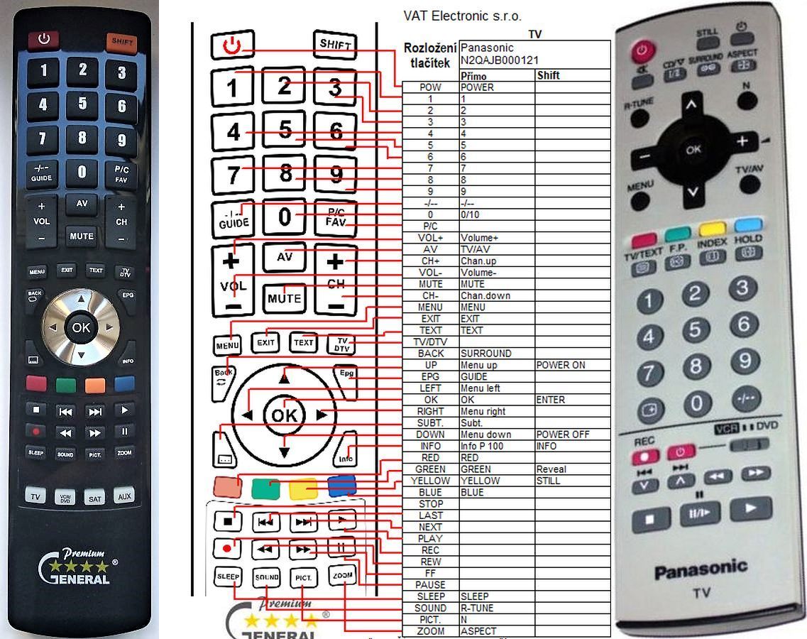 PANASONIC N2QAJB000121 -   


kompatibilis General márkájú távirányító