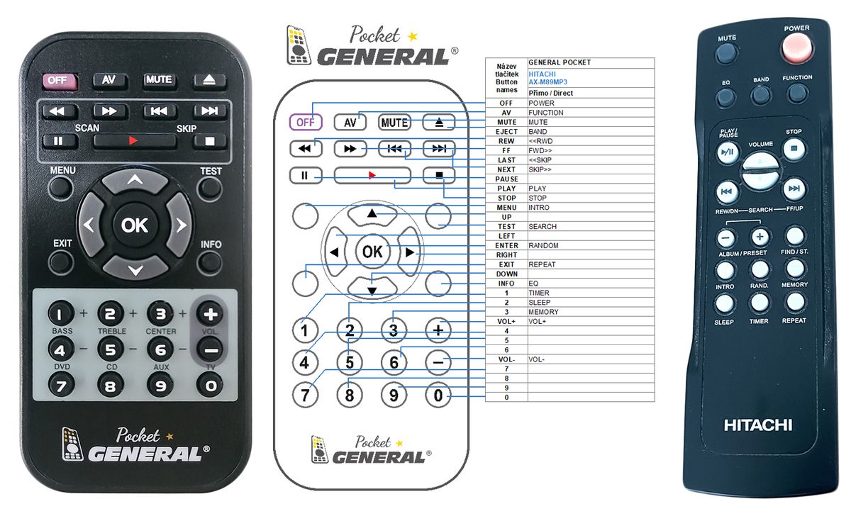 HITACHI AX-M89MP3 -   


kompatibilis General márkájú távirányító