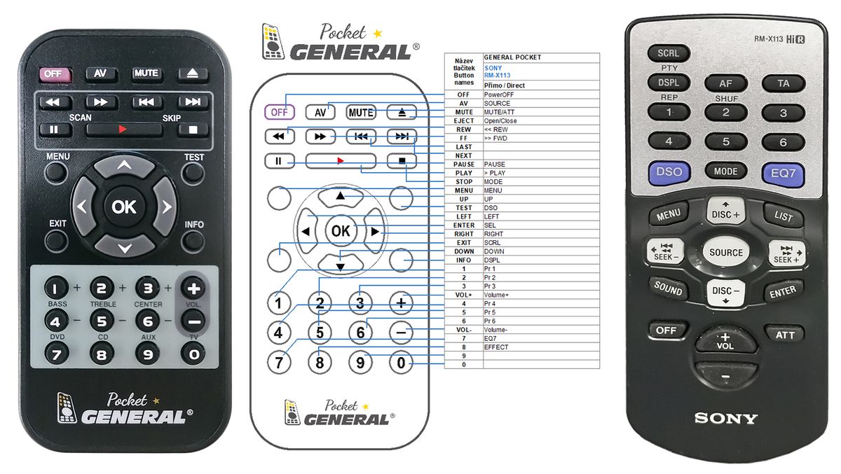 SONY RM-X113 -   


kompatibilis General márkájú távirányító