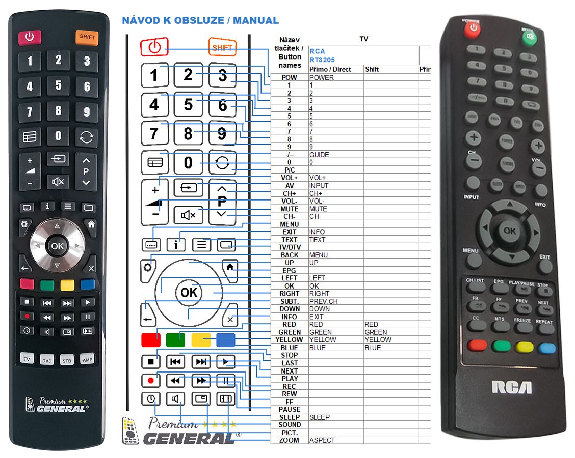 RCA RT3205 -   


kompatibilis General márkájú távirányító