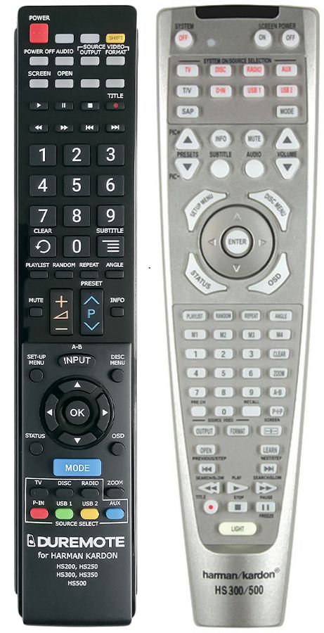 HARMAN KARDON HS200, HS250, HS300, HS350, HS500 - távirányító duplikátum