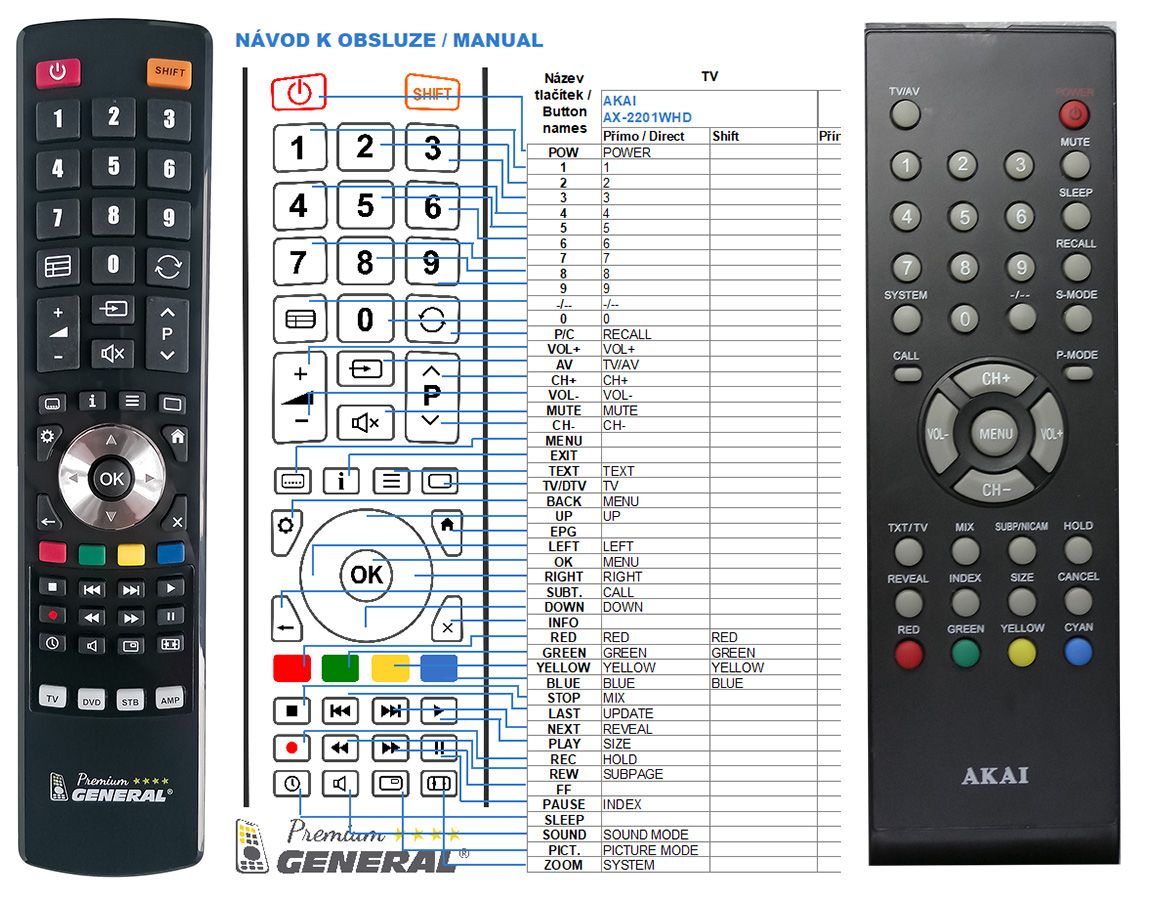 AKAI AX-2201WHD -   


kompatibilis General márkájú távirányító