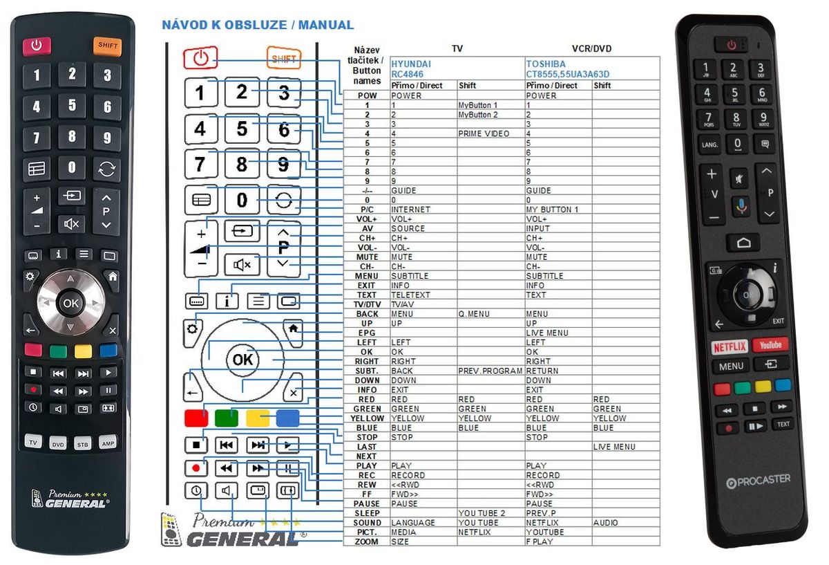 ProCaster RC43160 -   


kompatibilis General márkájú távirányító