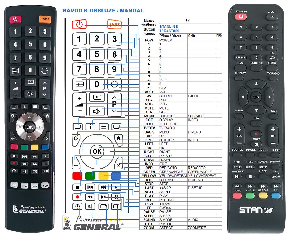 STANLINE TDL 19R4ST009 -   


kompatibilis General márkájú távirányító