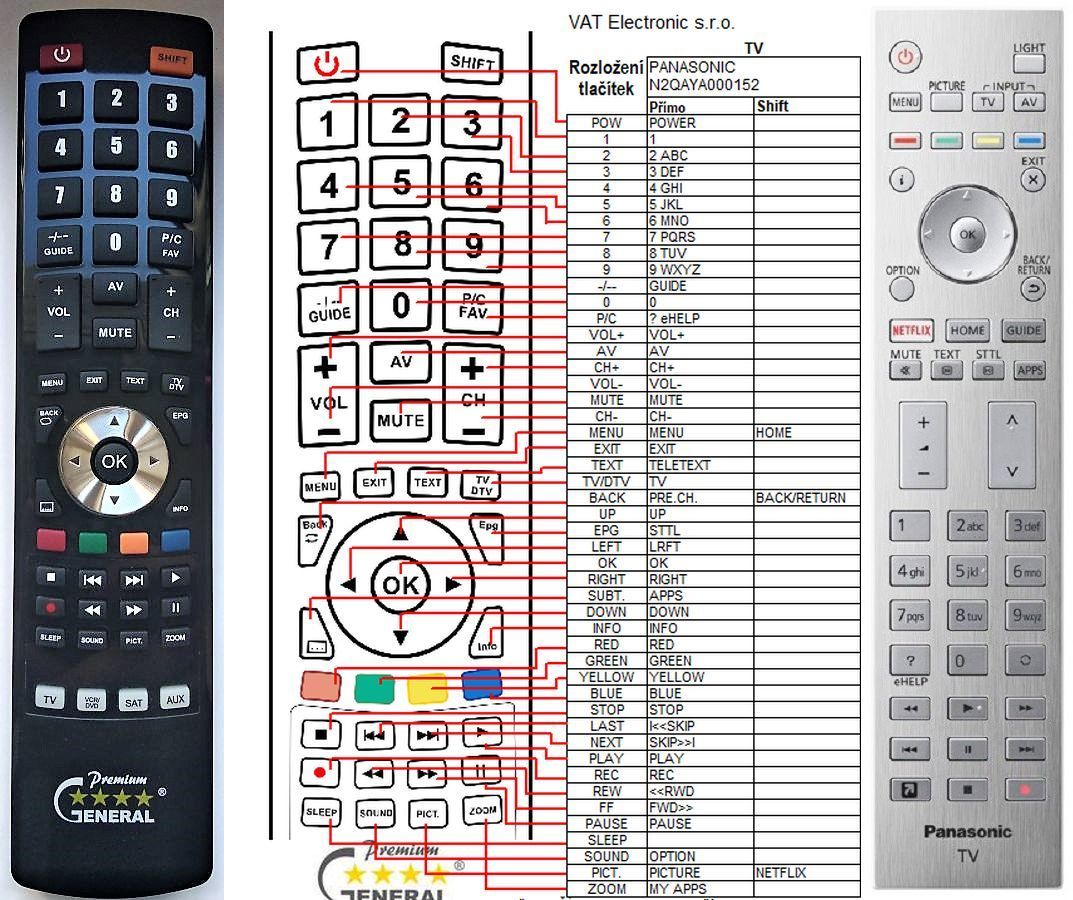 PANASONIC N2QAYA000152 -   


kompatibilis General márkájú távirányító