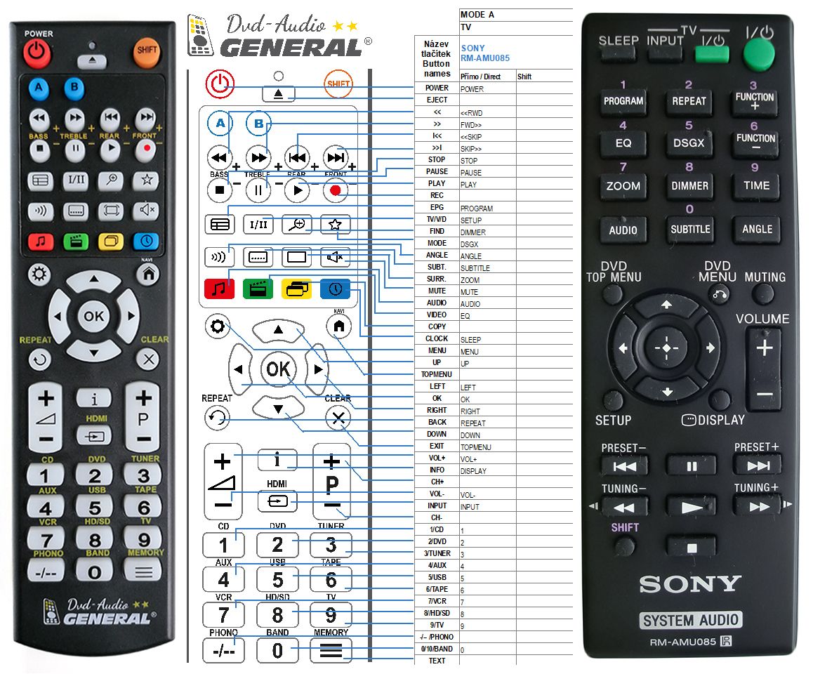 SONY RM-AMU085 -   


kompatibilis General márkájú távirányító