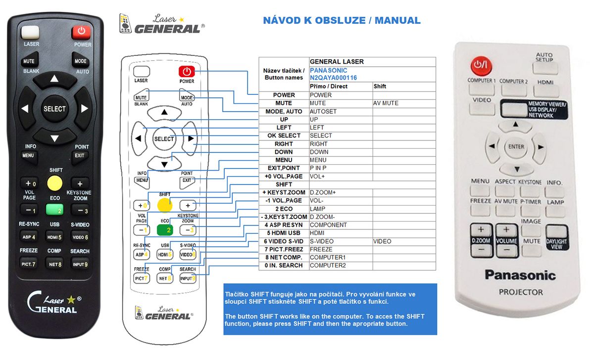 PANASONIC N2QAYA000116 - távirányító lézermutatóval