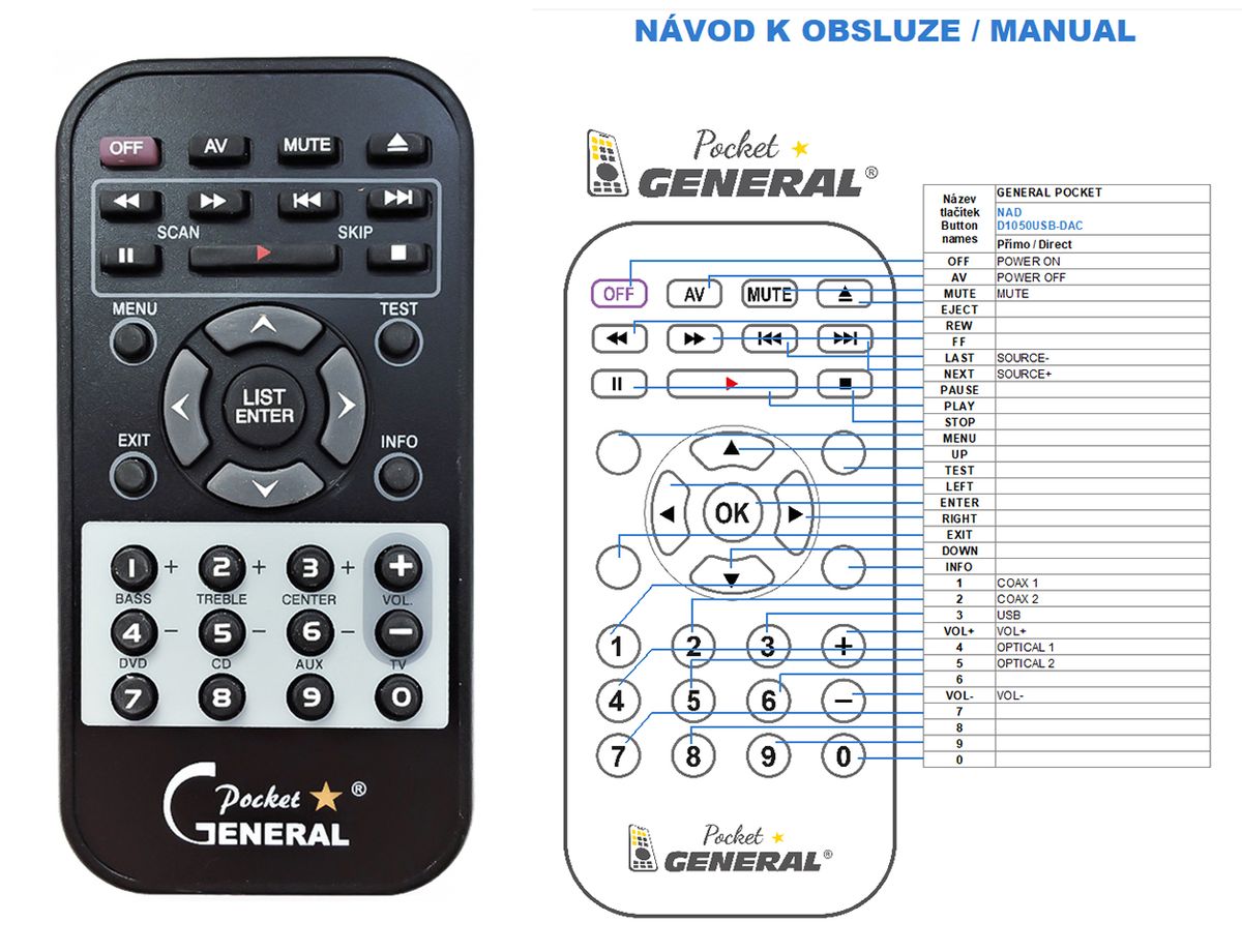 NAD D1050 USB DAC -   


kompatibilis General márkájú távirányító