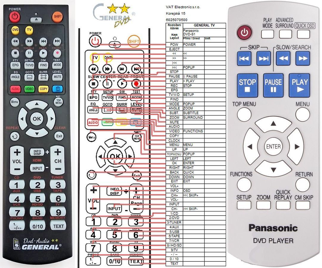 PANASONIC N2QAYB000011 -   


kompatibilis General márkájú távirányító