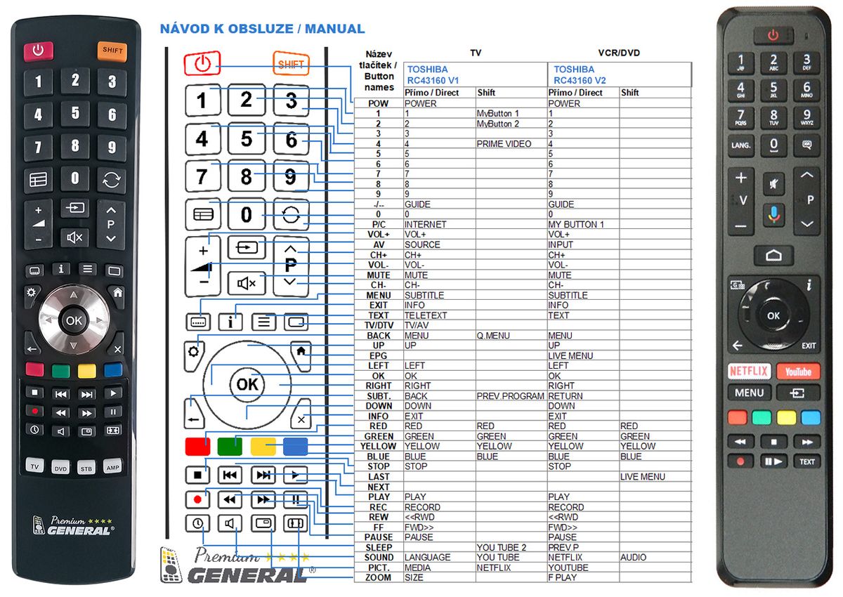 TOSHIBA RC43160 -   


kompatibilis General márkájú távirányító