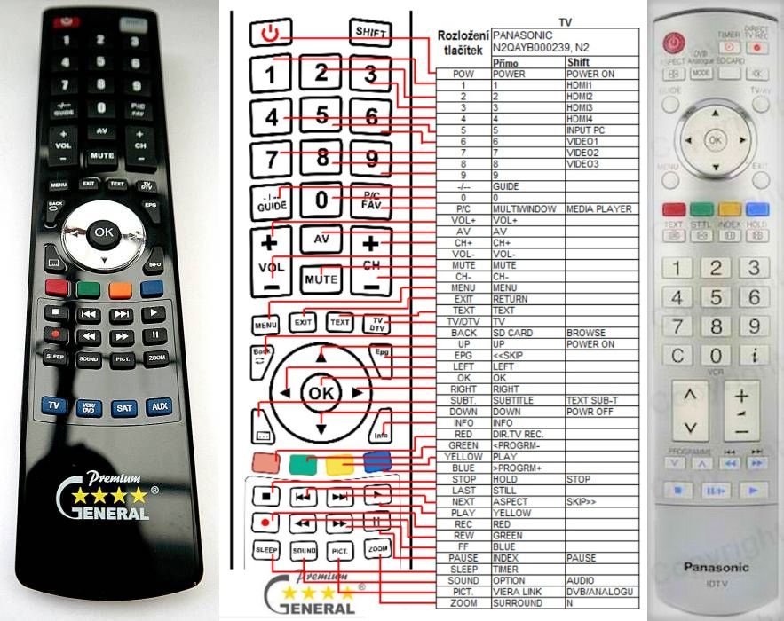 PANASONIC N2QAYB000071 -   


kompatibilis General márkájú távirányító