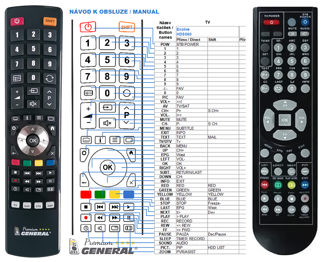 EVOLVEO BLACKSTAR HD-5060 -   


kompatibilis General márkájú távirányító