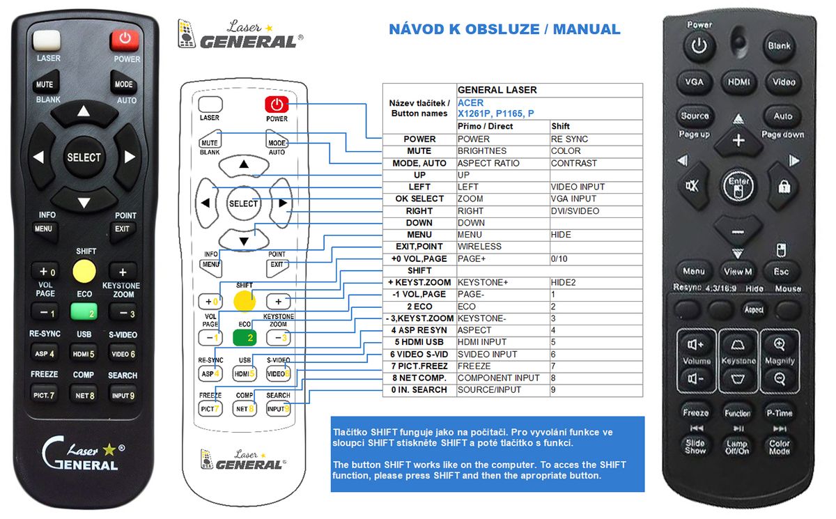 ACER DSV0705 - távirányító lézermutatóval