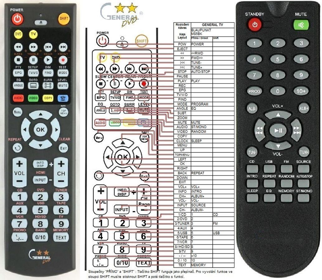SENCOR SMC-2100B -   


kompatibilis General márkájú távirányító