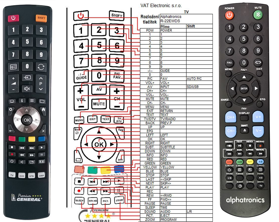 ALPHATRONICS R-15eWDSB, R-19eWDSB, R-22eWDSB, R-24eWDSB, S-17eSHB, S-19eSHB, S-22eSHB -   


kompatibilis General márkájú távirányító
