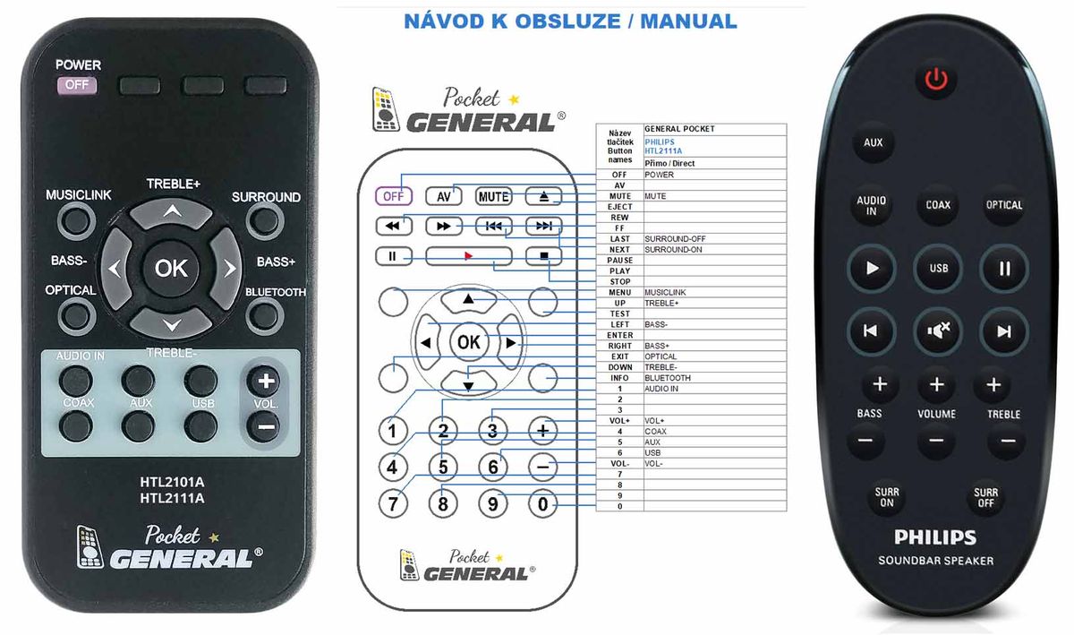 PHILIPS 996580000582 -   


távirányító
 duplikátum