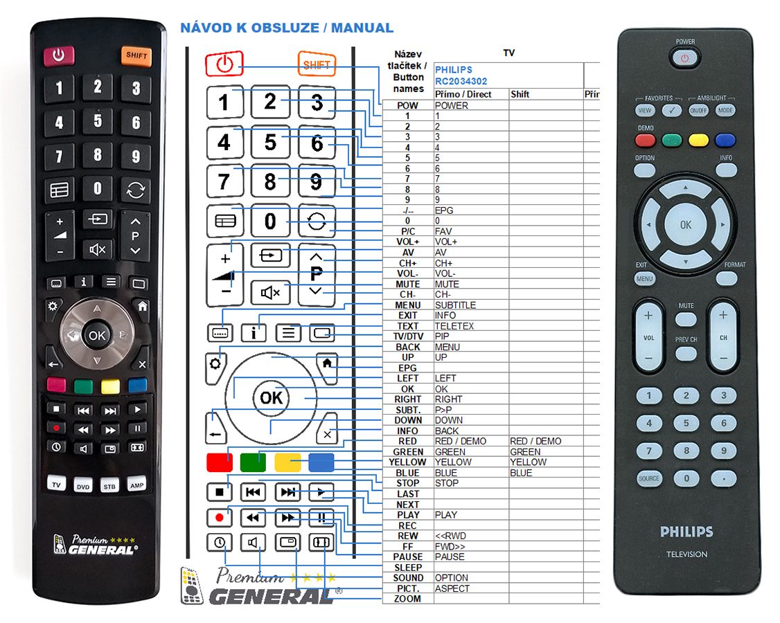 PHILIPS RC2033602/01, RC2023602/01, 313923814211 -   


kompatibilis General márkájú távirányító