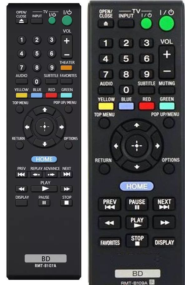 SONY RMT-B109A - helyettesítő távirányító