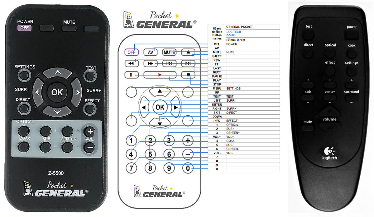 LOGITECH Z-5500 -   


távirányító
 duplikátum