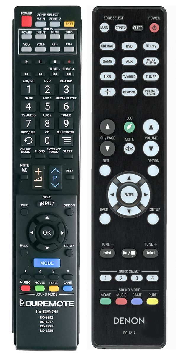 DENON RC-1217 + TV vezérlés (mini TV) - távirányító duplikátum