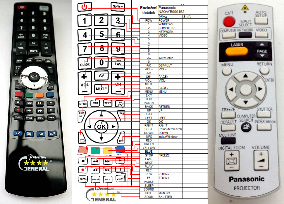 PANASONIC N2QAYB000152 -   


kompatibilis General márkájú távirányító