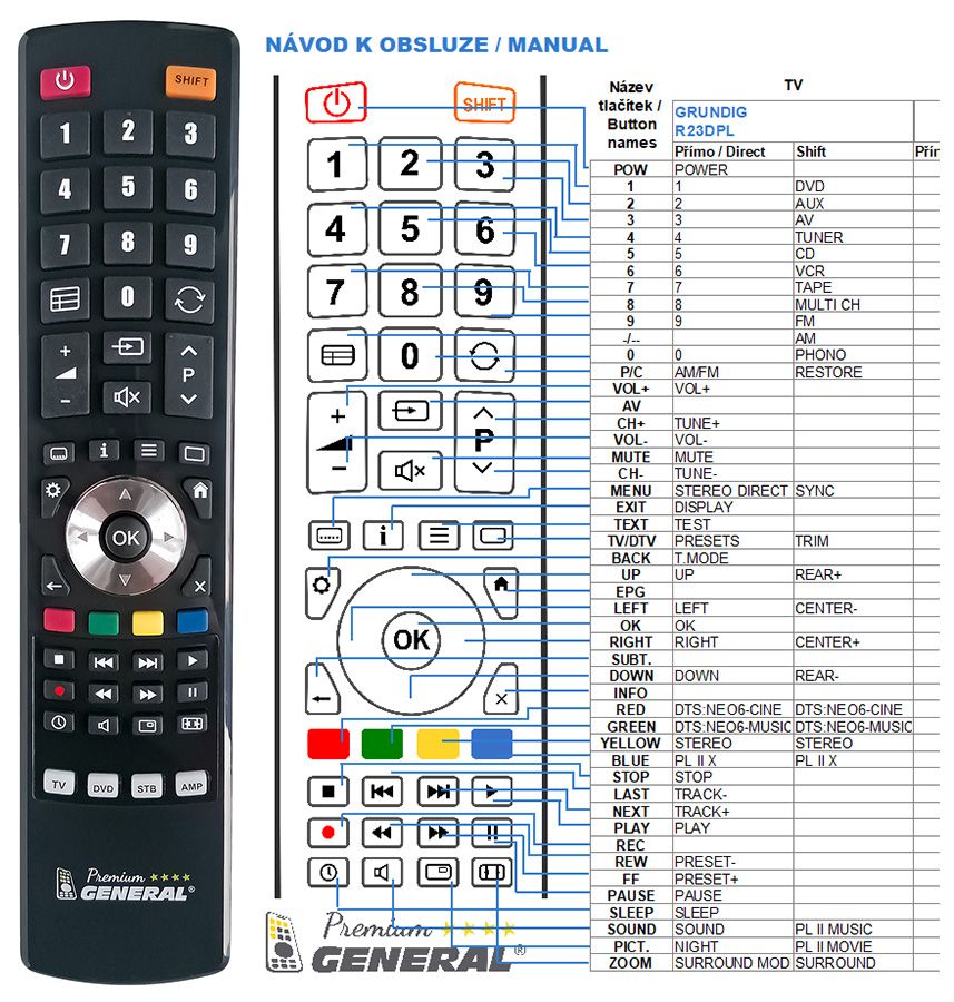 GRUNDIG R23DPL -   


kompatibilis General márkájú távirányító