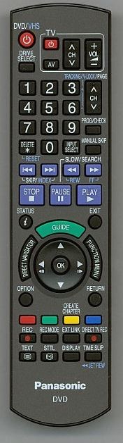 PANASONIC N2QAYB000130 - eredeti gyári távirányító