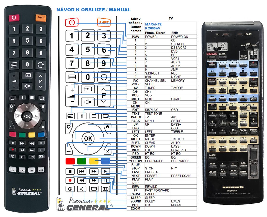 MARANTZ RC600AV -   


kompatibilis General márkájú távirányító
