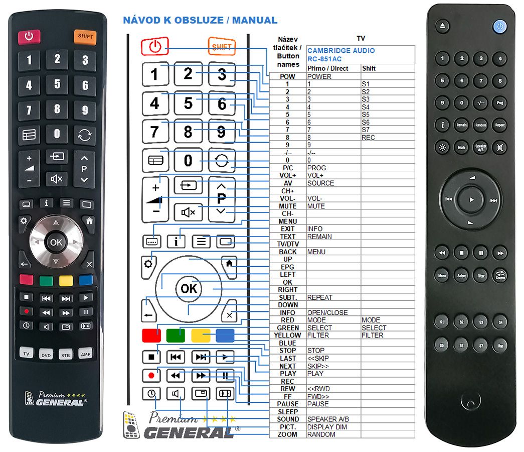 CAMBRIDGE AUDIO AZUR 851A -   


kompatibilis General márkájú távirányító