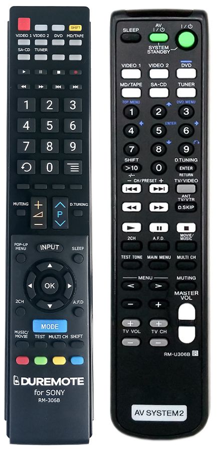 SONY RM-U306B - távirányító duplikátum