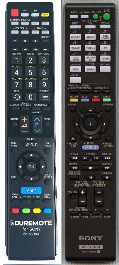 SONY RM-AAP061 - távirányító duplikátum