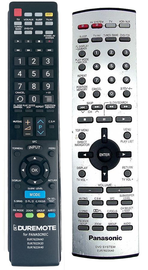 PANASONIC EUR7623XAO, EUR7623X20, EUR7623X40 - távirányító duplikátum