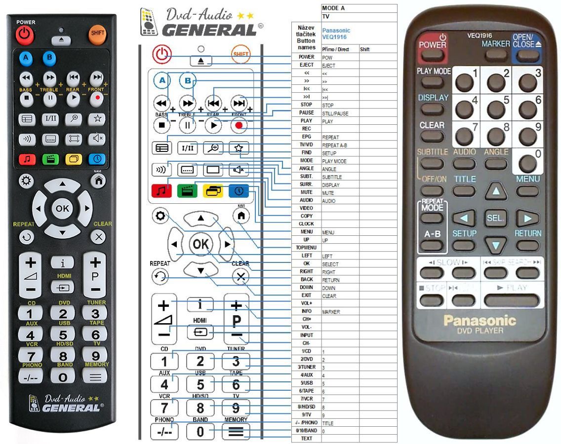 PANASONIC VEQ1916 -   


kompatibilis General márkájú távirányító