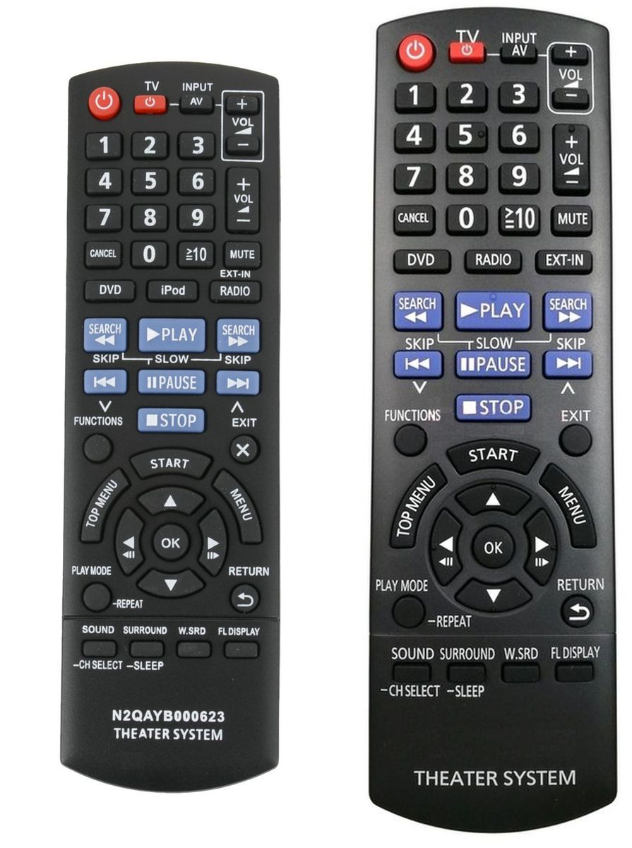 PANASONIC N2QAYB000627 - helyettesítő távirányító