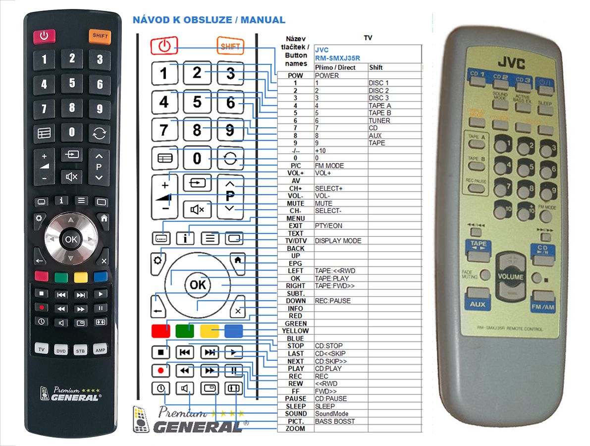 JVC RM-SMXJ35R -   


kompatibilis General márkájú távirányító