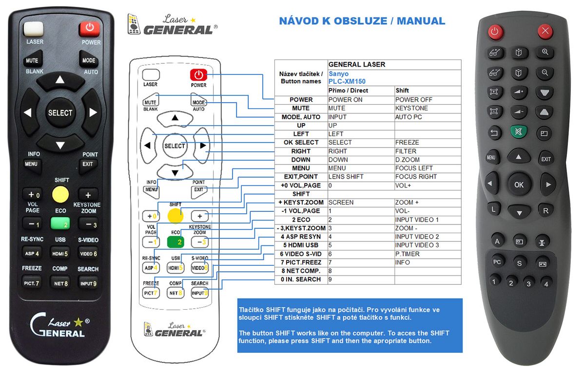 SANYO PLC-XM150 - távirányító lézermutatóval