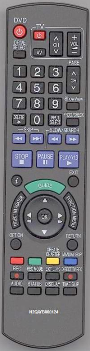PANASONIC N2QAYB000125 - helyettesítő távirányító
