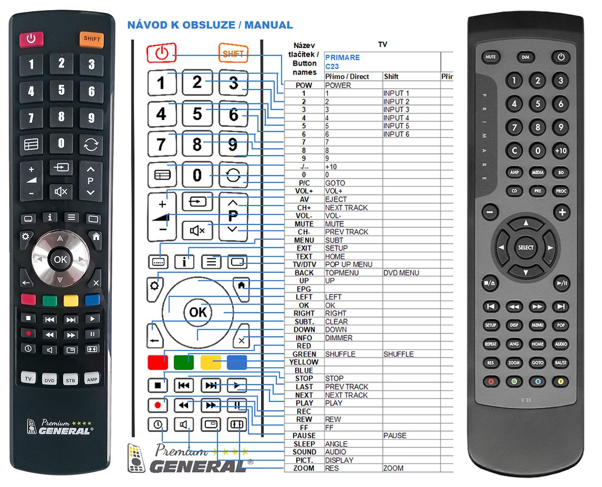 PRIMARE C23 -   


kompatibilis General márkájú távirányító