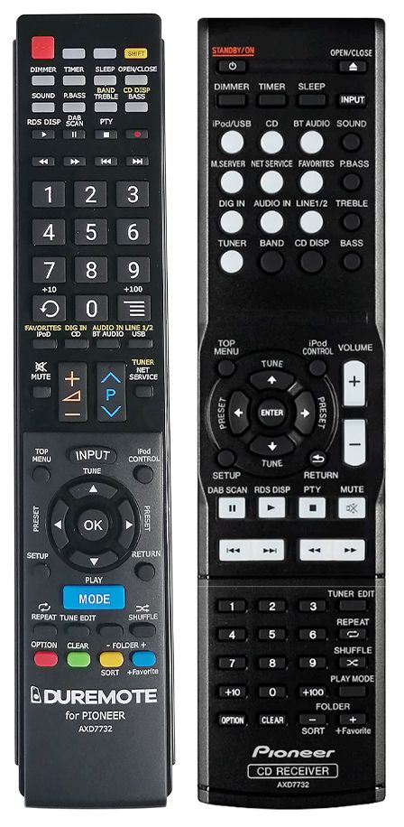 PIONEER AXD7732 - távirányító duplikátum