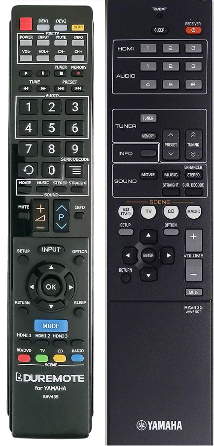 YAMAHA RAV435, WW51070, HTR-2064, HTR-2070, YHT-196 + TV vezérlés (mini TV) - távirányító duplikátum