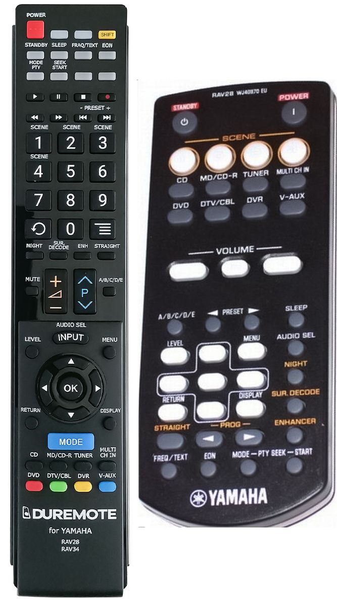 YAMAHA RAV28, WJ409700 - távirányító duplikátum