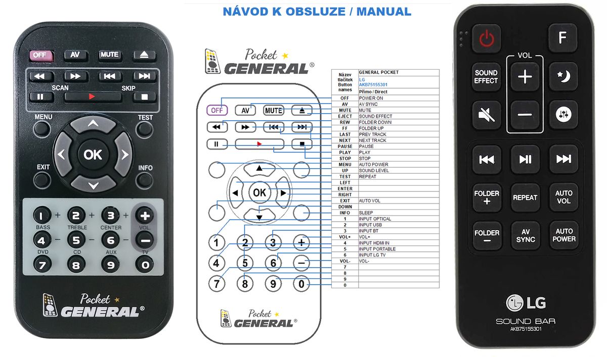 LG AKB75155301 -   


kompatibilis General márkájú távirányító