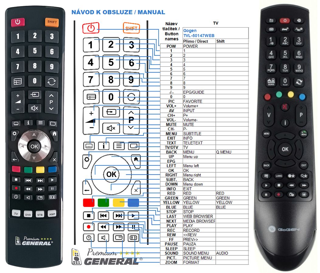 GOGEN RC4900 -   


kompatibilis General márkájú távirányító
