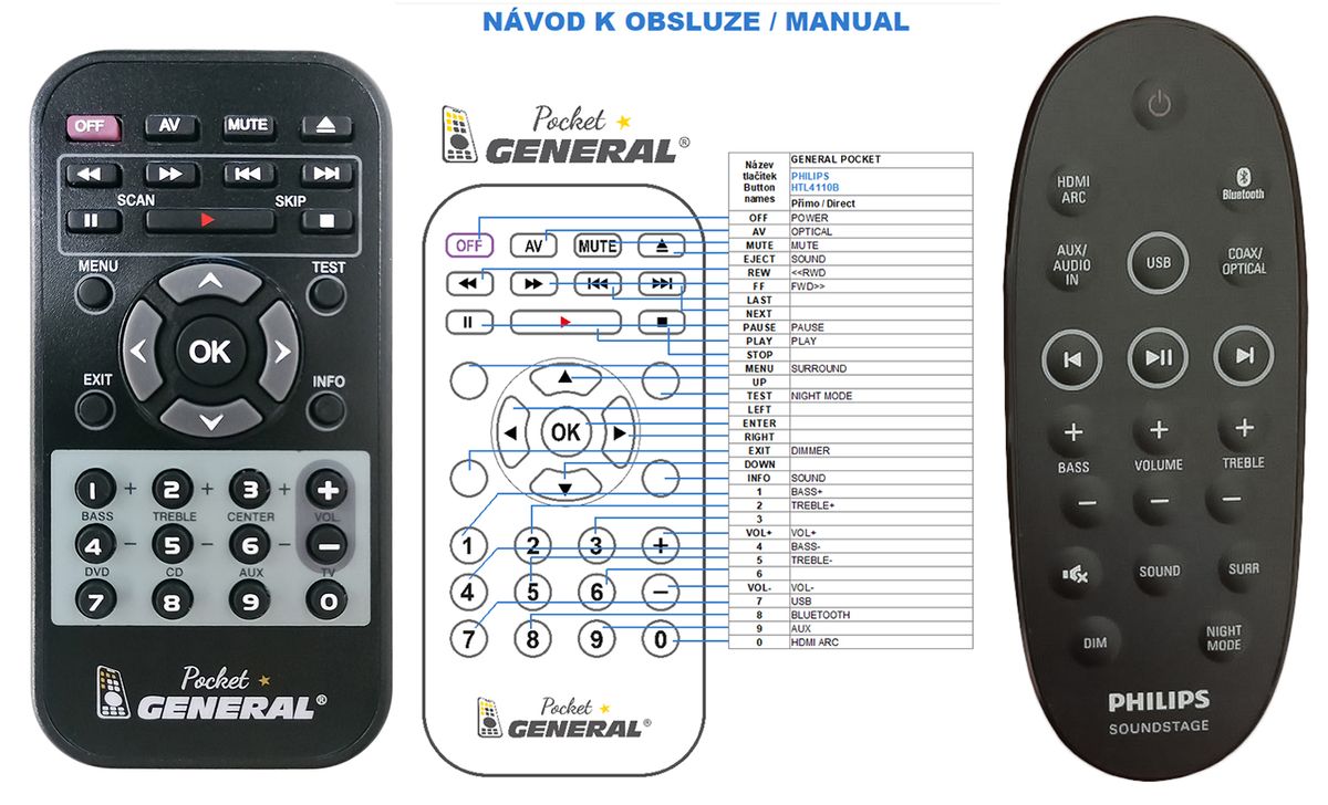 PHILIPS HTL4110B -   


kompatibilis General márkájú távirányító
