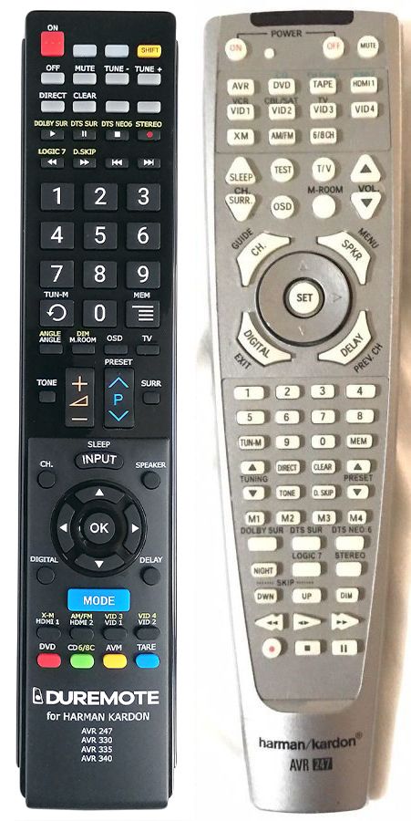 HARMAN KARDON AVR-247 - távirányító duplikátum